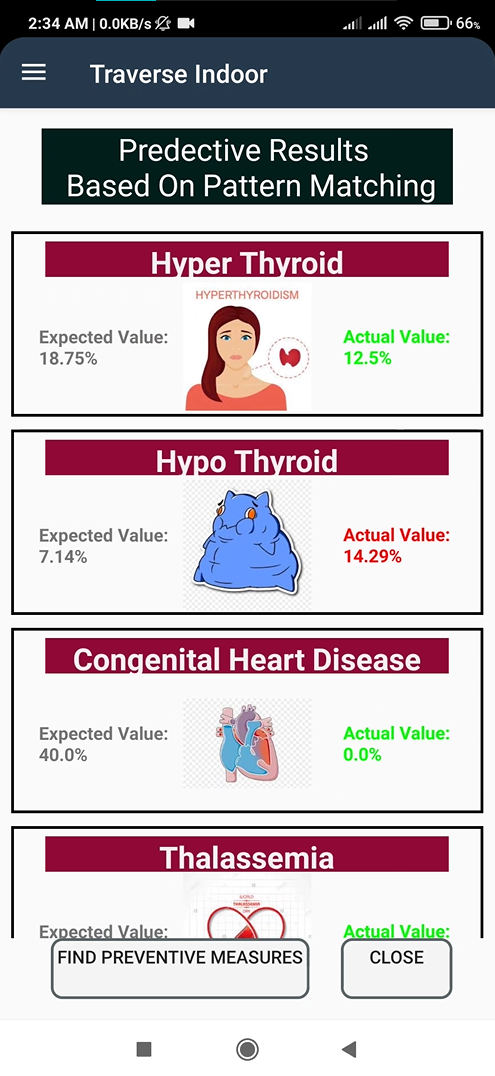 results_matching_symptoms.png