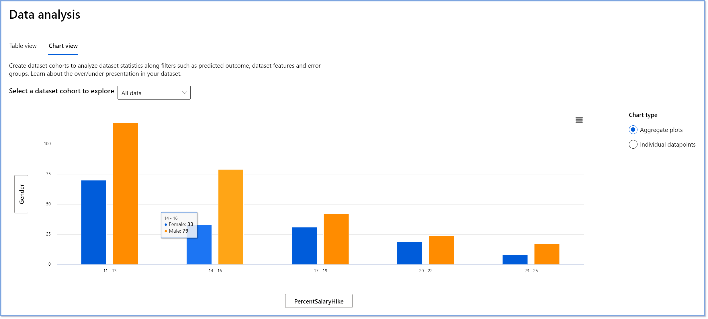 dataanalysis-cover.png