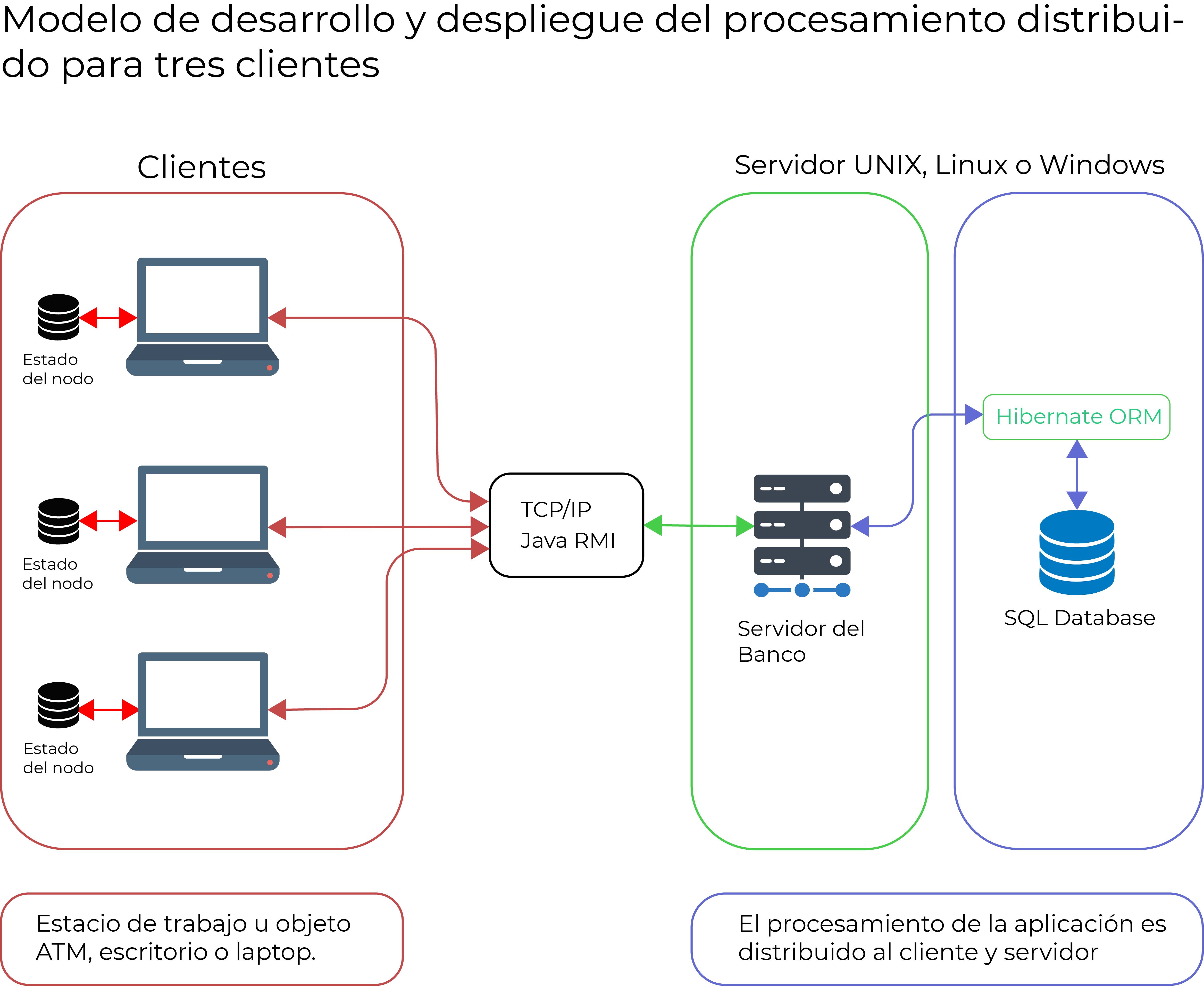 Diagrama.png