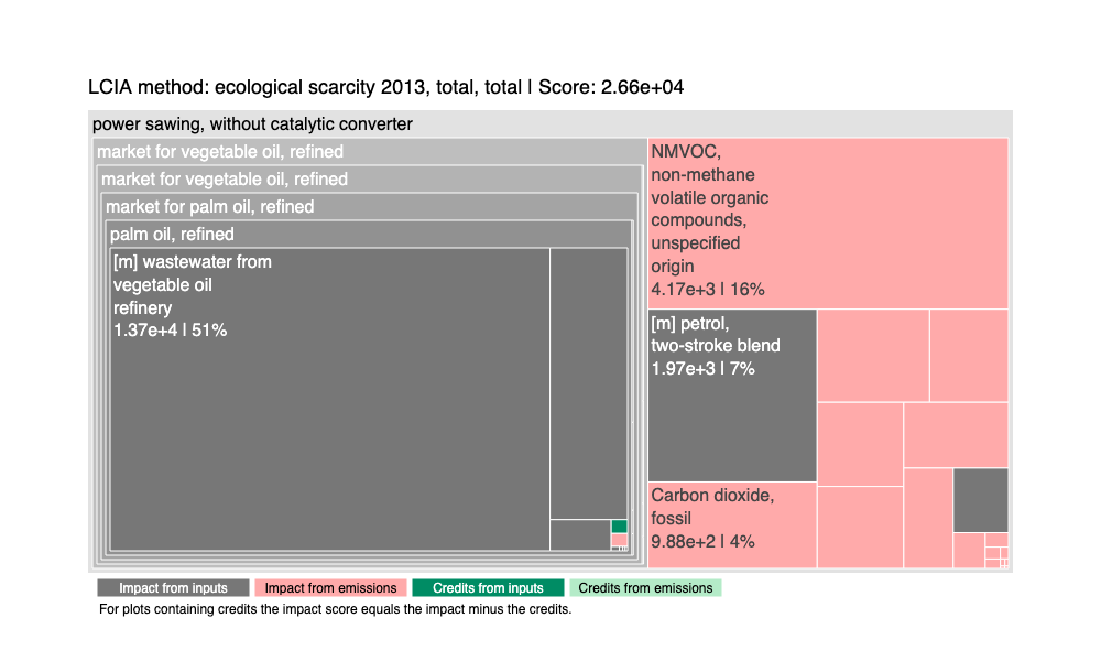 treemap_2.png