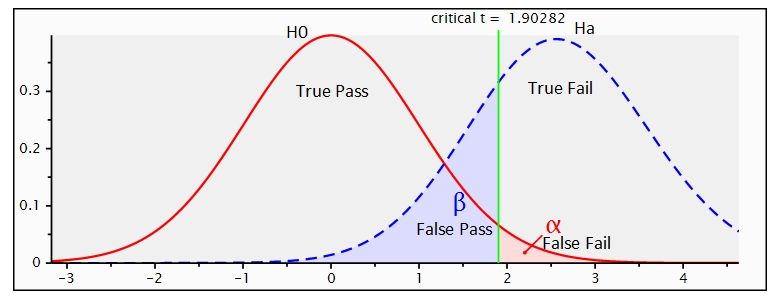 figure-1-curves.jpg