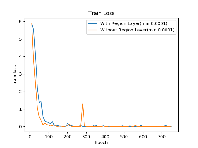 train_loss.png