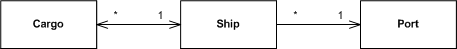 shipDomainCd.gif