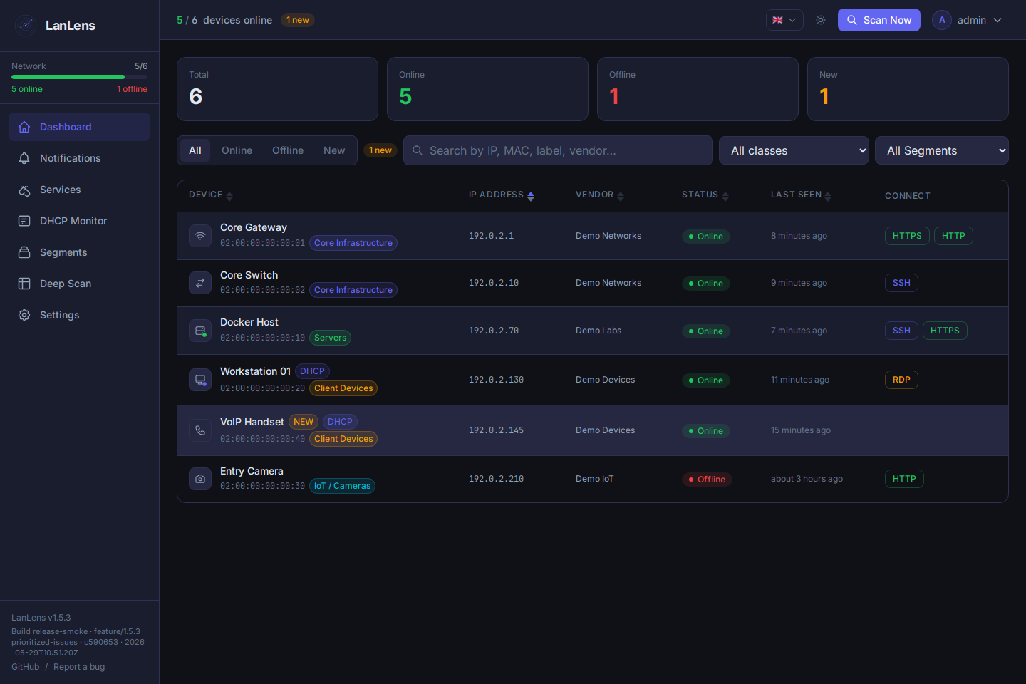 LanLens dashboard