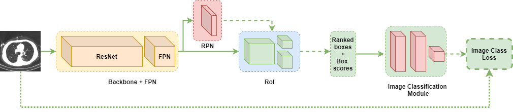 covid-ct-mask-net.png