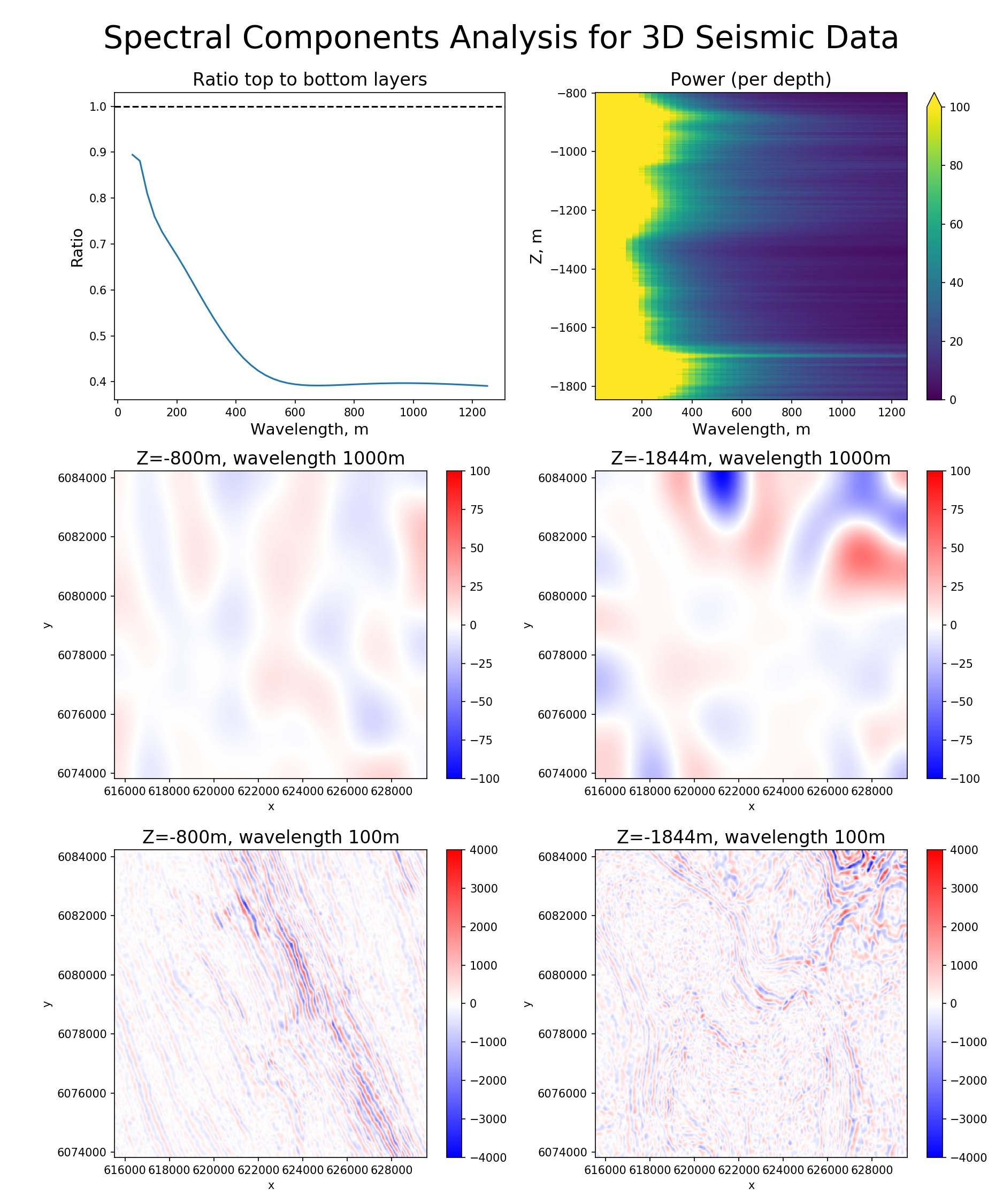 3D Seismic Data.jpg