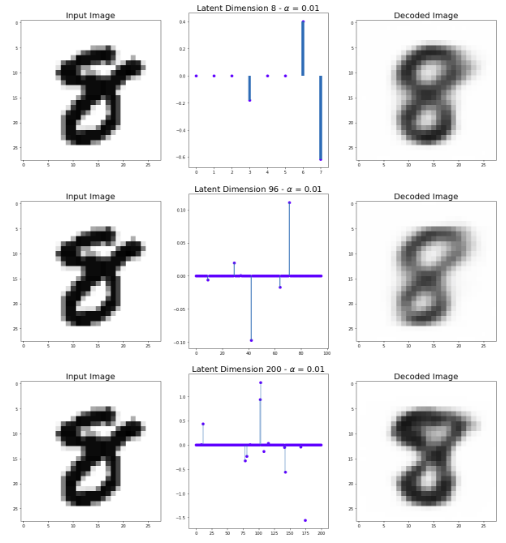 latent_mnist_example.png