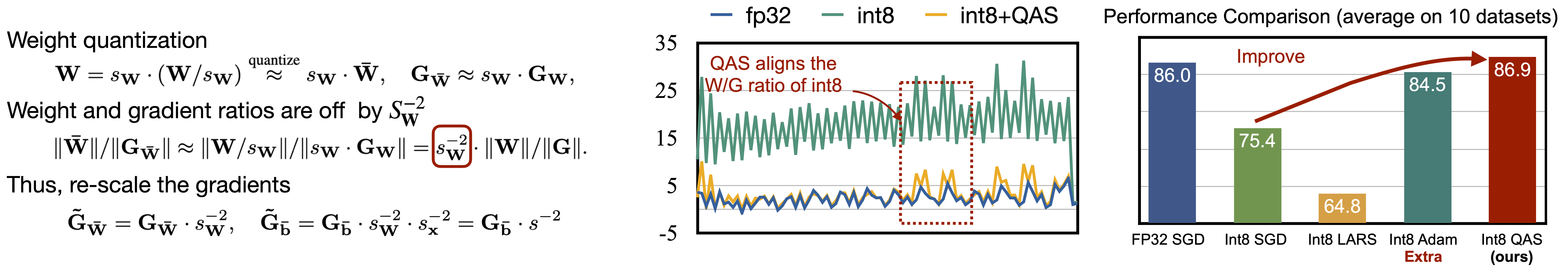 qas_accuracy.png