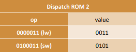 dispatch_ROM_2.png