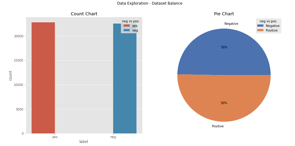 dataChart.png