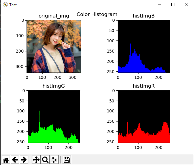 histogram.png