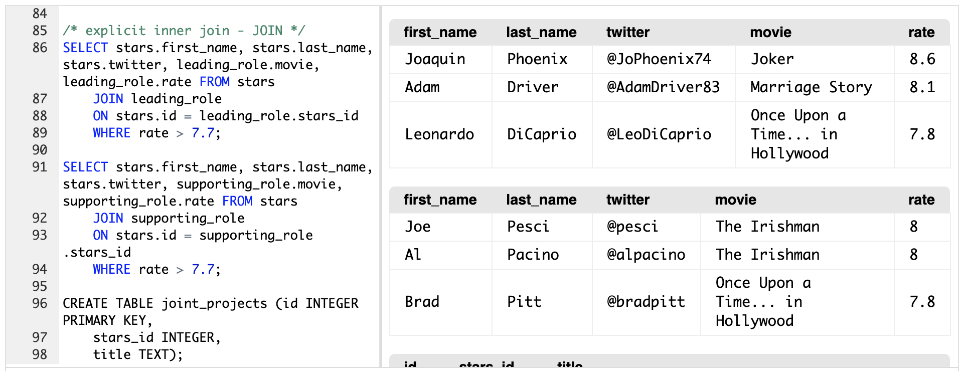 SQL Project - Oscar 2020.png