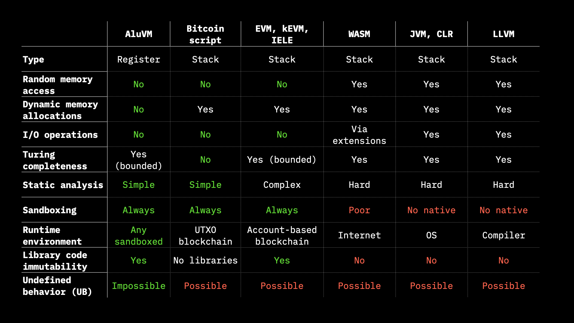 comparison.png