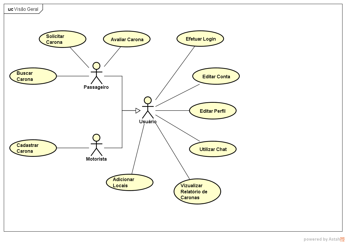 Diagrama de Casos de Uso.png