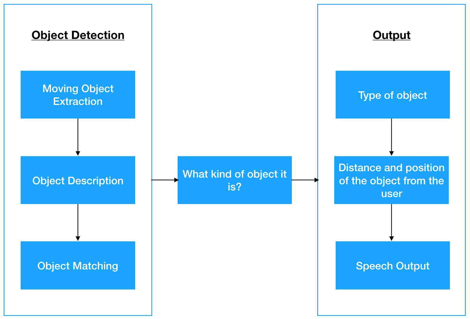 block_diagram.png