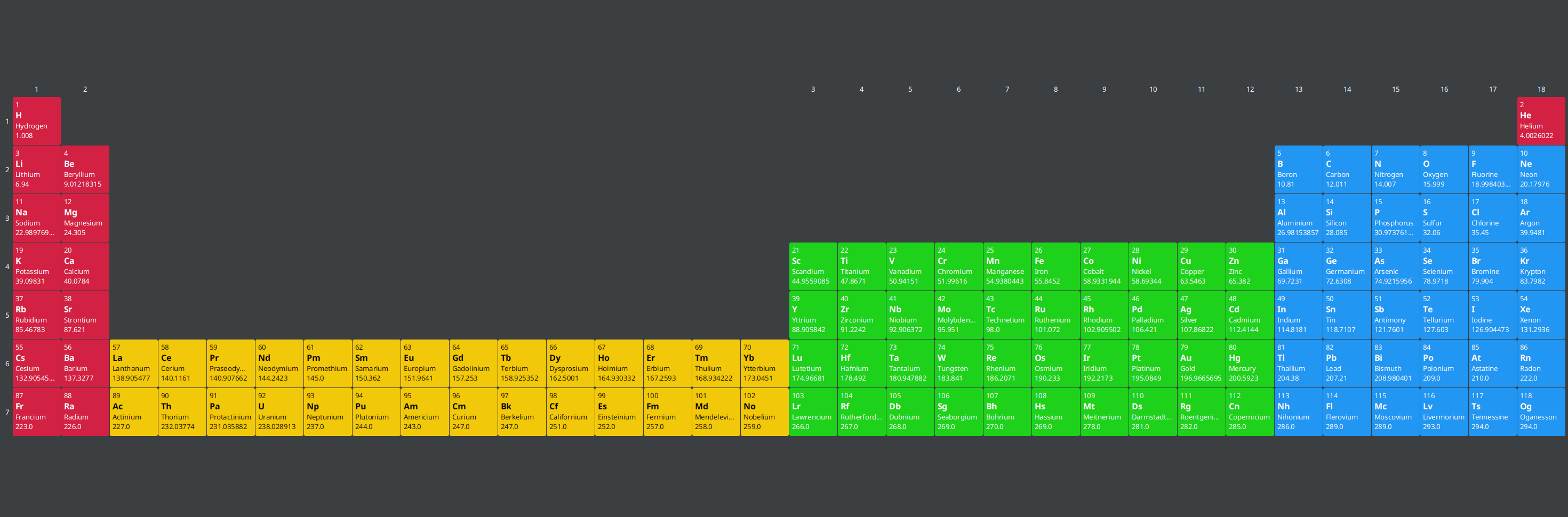 wide-periodic-table.png