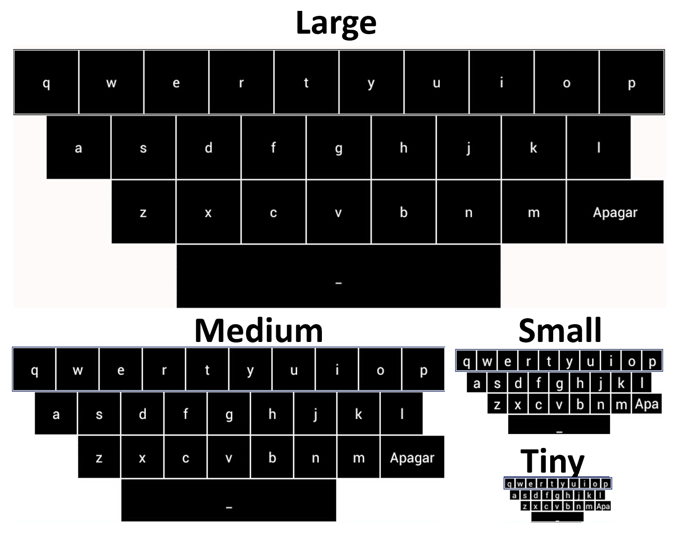 Four keyboard sizes displayed with the larger one being the size of all the others and the smallest one fits in a smartwatch display.