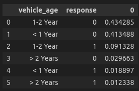 h6_vehicle_age.png