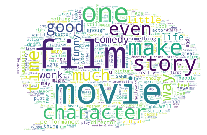 wordcloud_illustration.png