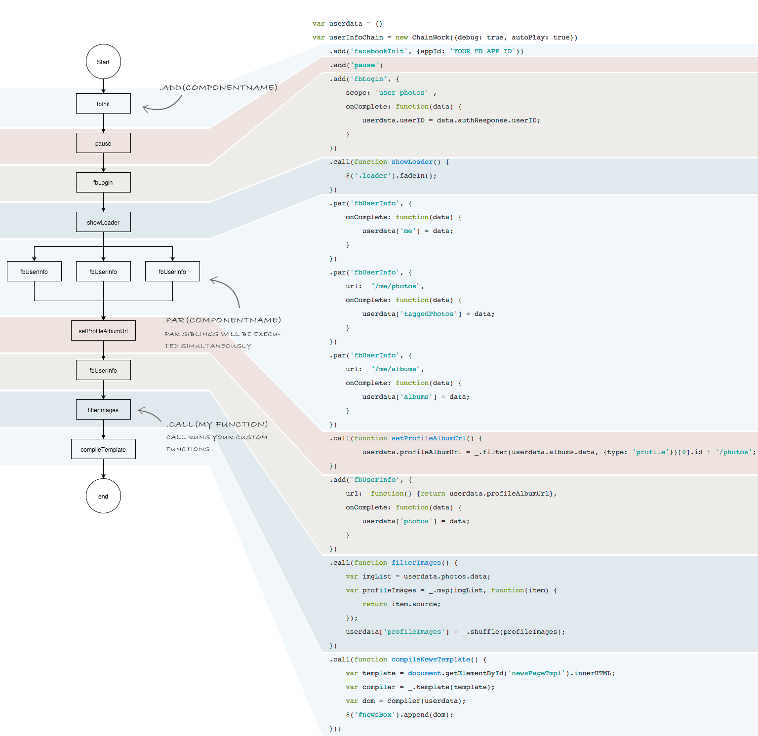 flowchart2.png