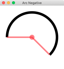 glimmer-dsl-gtk-mac-cairo-arc-negative.png