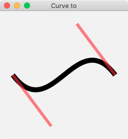 glimmer-dsl-gtk-mac-cairo-curve-to.png