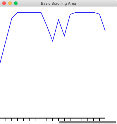 glimmer-dsl-libui-mac-basic-scrolling-area-scrolled.png