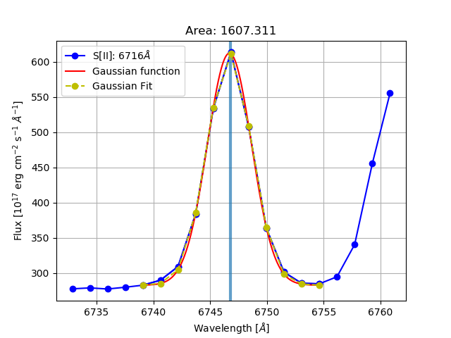 1gaussian.png