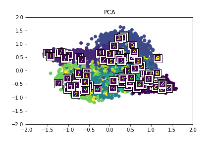 pca_embedding.png