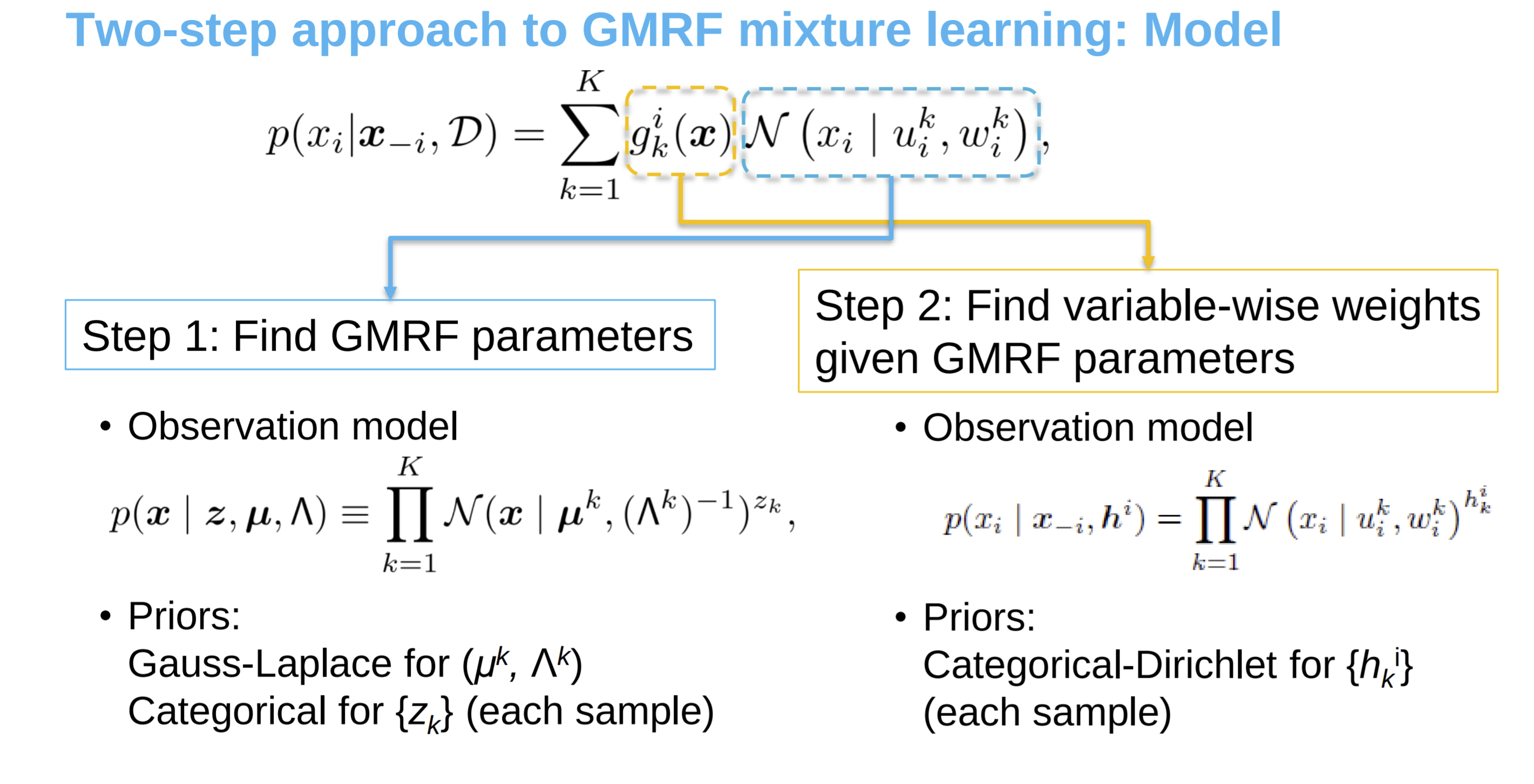 model_overview.png