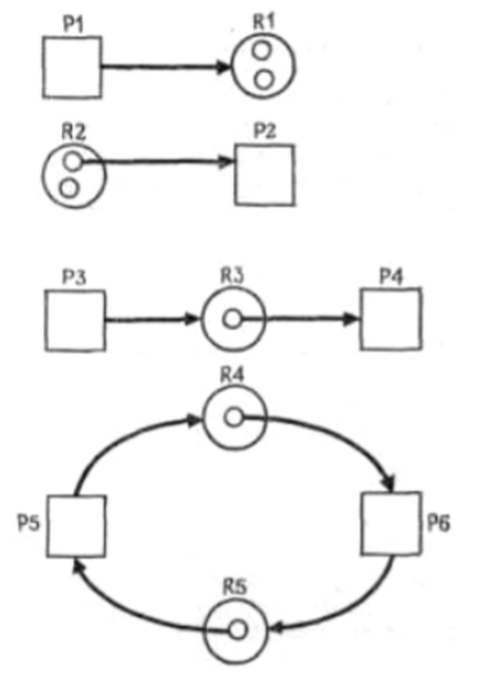 detection_graph.png