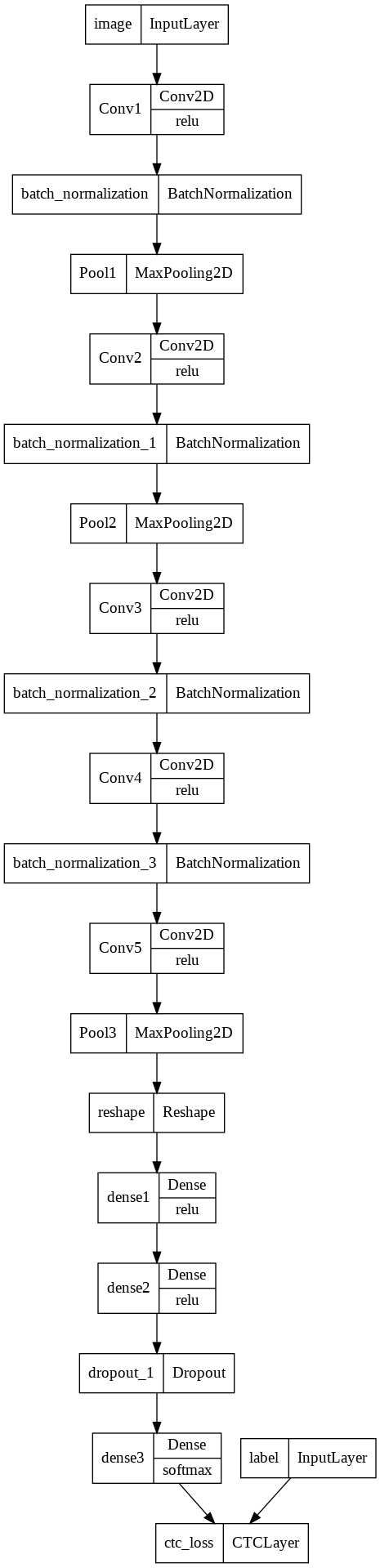 Model_architecture_AlexNet.png