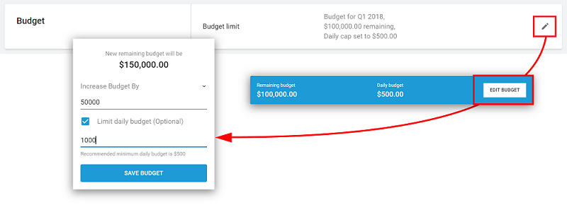 Editing an existing budget.