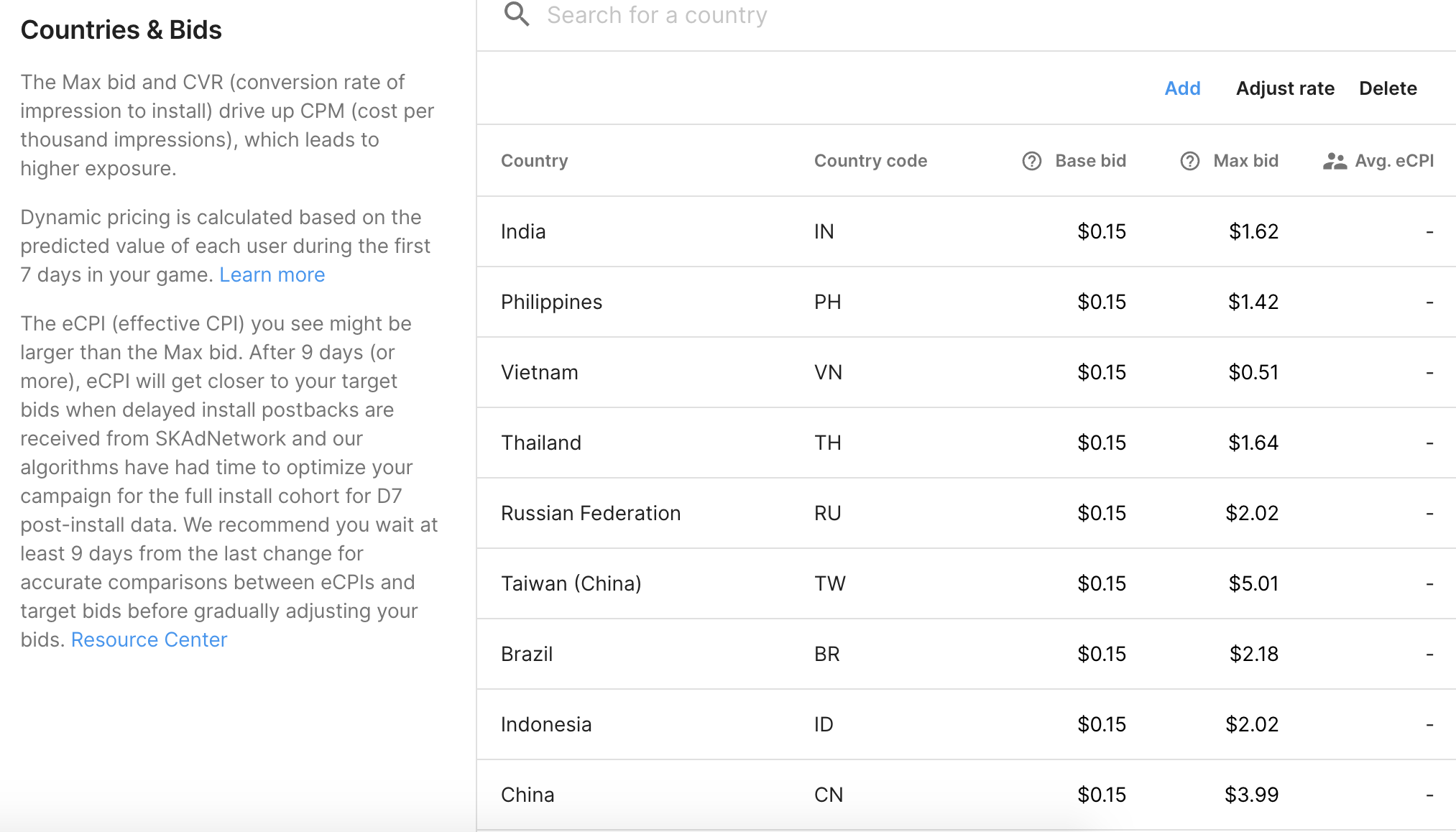 Countries and bid for retention campaigns