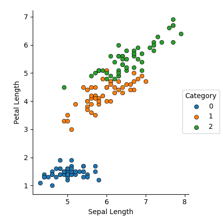 Scatter_Plot_3D_Mix_1.png