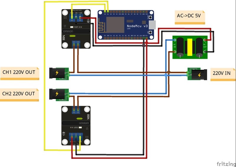 AVVersatileTimer_NodeMCU