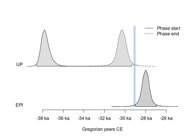 README-succession-plot-1.png