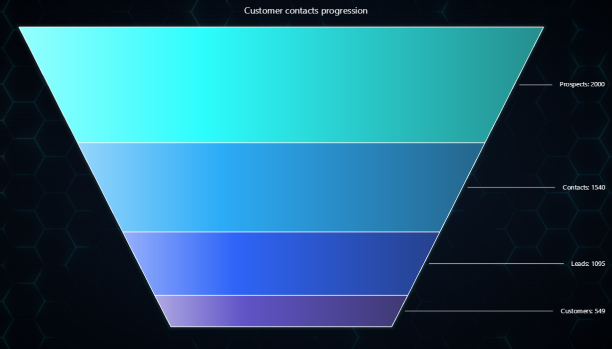 simpleFunnel-turquoiseHexagon.png