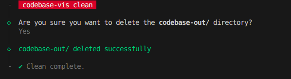 clean output
