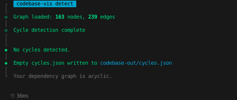 detect output