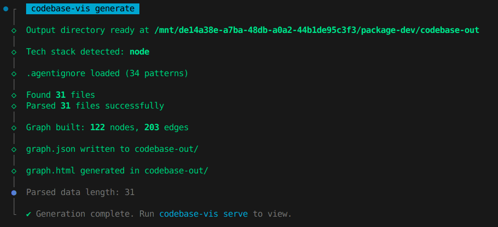 generate output
