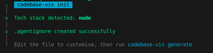 init output