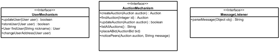 interfaces.jpg