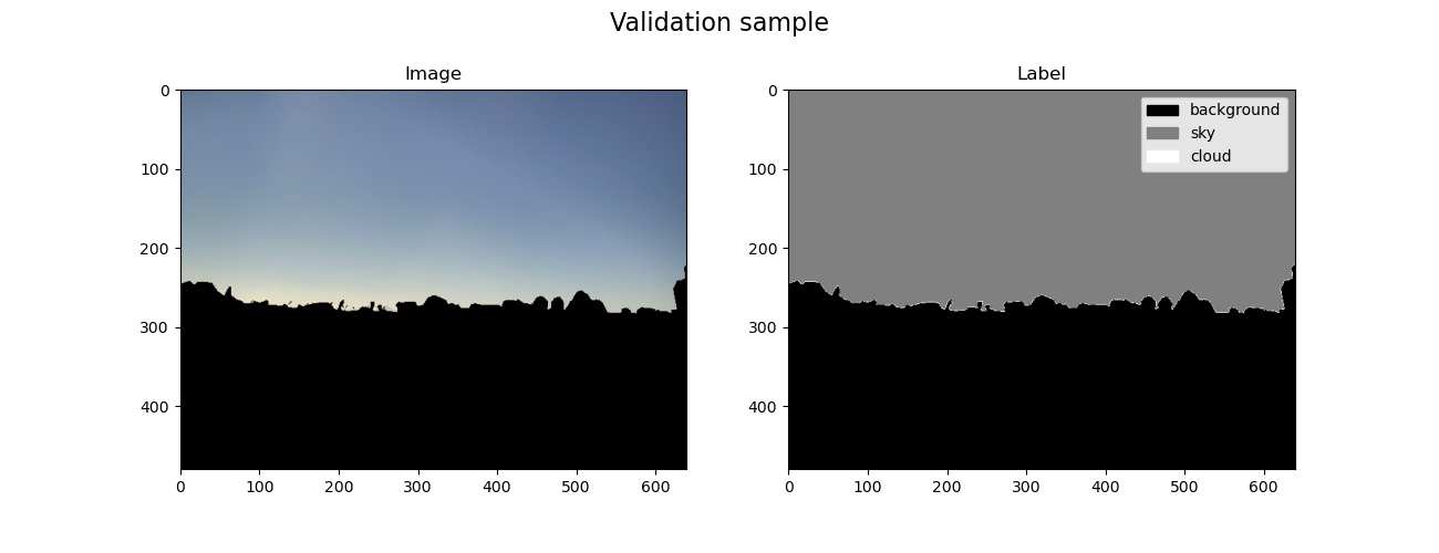 cloud_segmentation_dataset_validation_sample.png