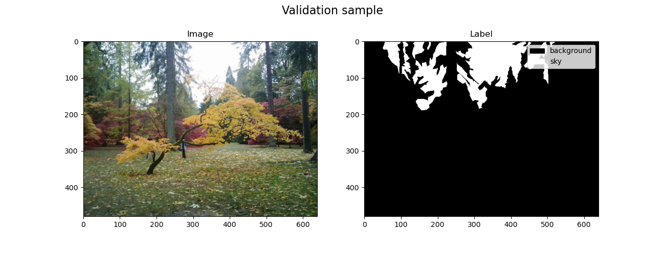 ground_segmentation_dataset_validation_sample.png