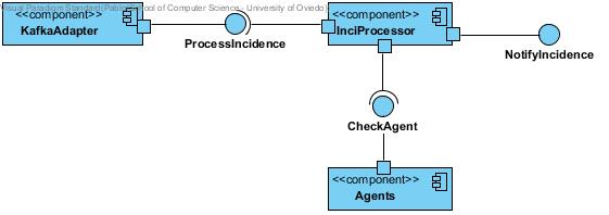 Vista Agents