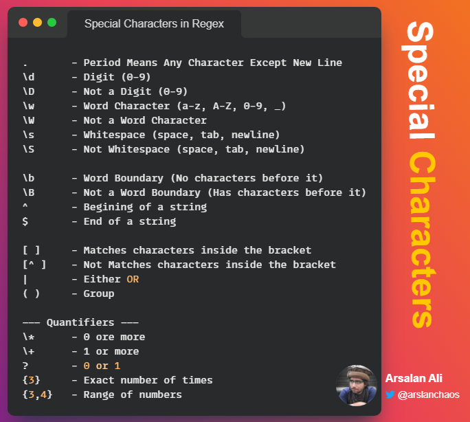 02-Regex-Special Chars.png