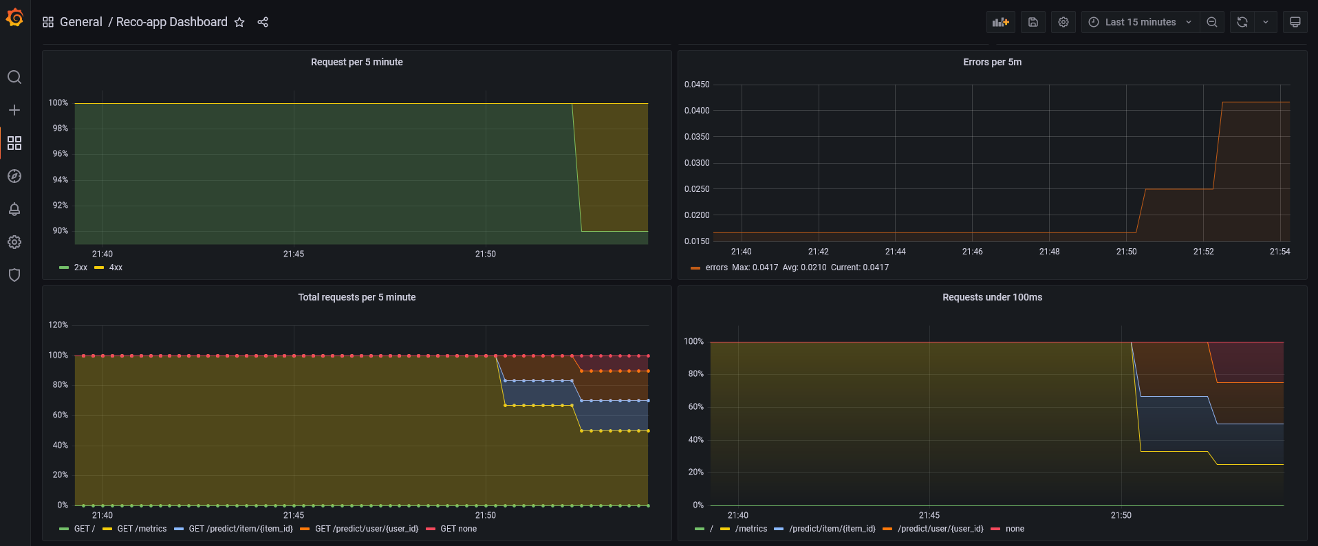 grafana-2.png