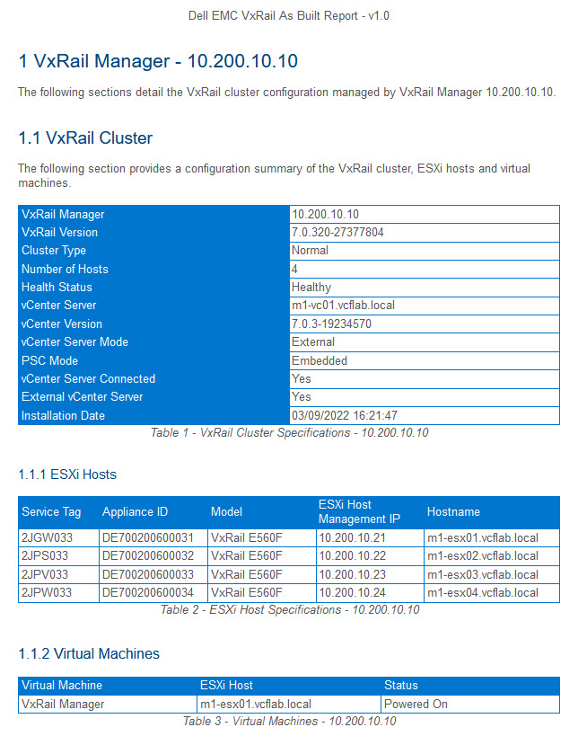 Sample Dell EMC VxRail As Built Report.jpg