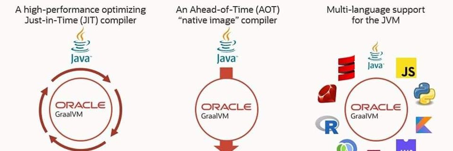 Oracle-Java.jpg